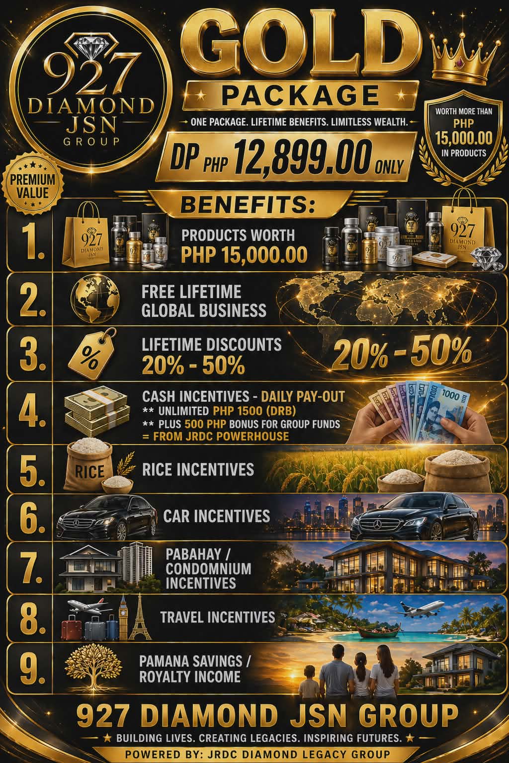 p1 Diamond JSN Group Gold Package