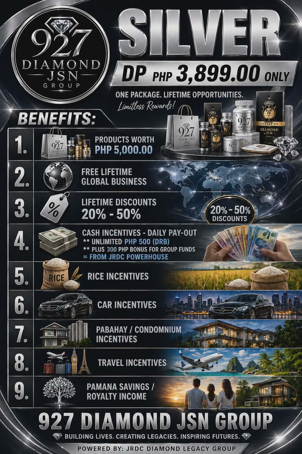 p1 Diamond JSN Group Silver Package